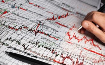 Leverage and Margin in Forex